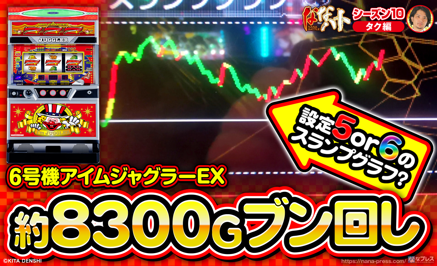 マイジャグラー5 ＆ ファンキージャグラー2 ＆ アイムジャグラーEX 6号機 3つセット 成功確率90以上 圧倒的破壊力 1名様のみ その他